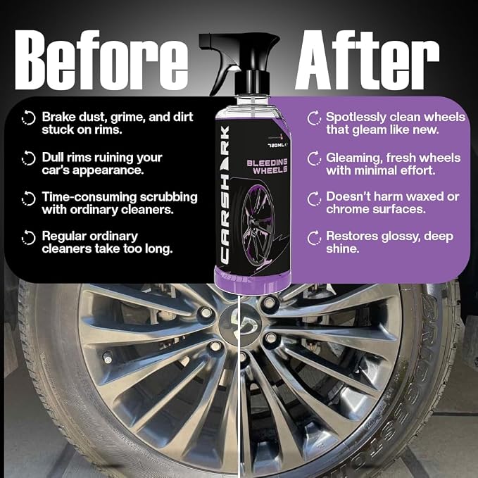 Car Shark BLEEDING WHEELS TRIGGER 720ML